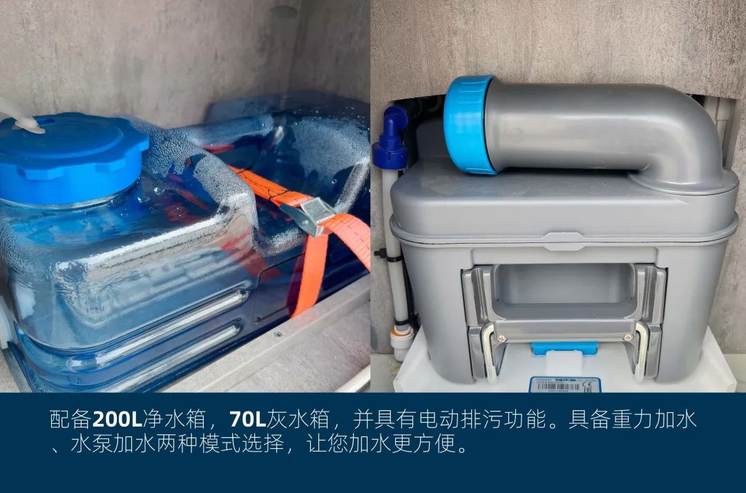 這可能是2022年設計最合理的房車了！