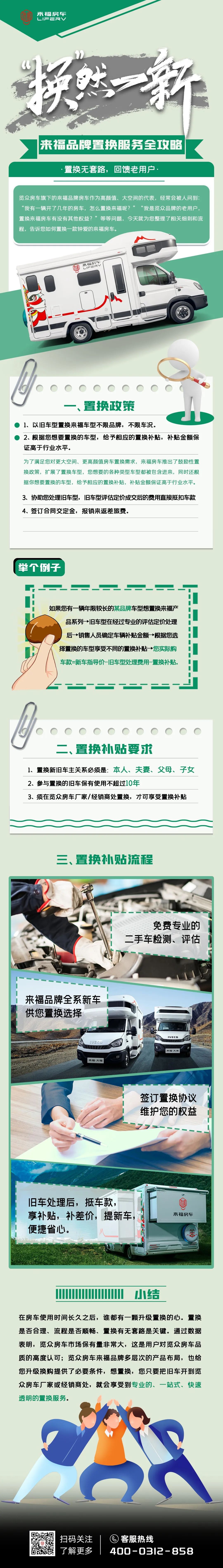 壕無人性，以舊換新，補貼史無前例！